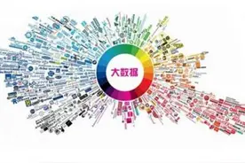 数数信息科技ThinkingGame：游戏大数据的春天来临图片