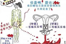 痛经妹子的福利，赶紧抱走吧！图片