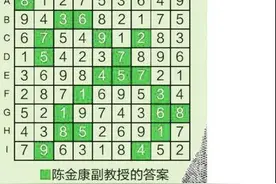 3年前的“世界最难数独题”！你能解出来吗？图片