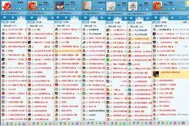 QQ推广的N大秘密武器（二）图片