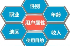利用大数据实现场景营销的技巧和成功案例图片