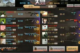 CF手游打积分赛，这比分简直生无可恋图片