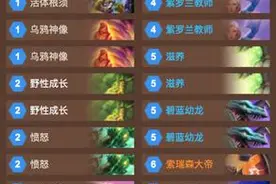 炉石传说奥术萨隆德卡组分享 巨人萨隆德！图片