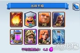 皇室战争1479樵夫卡组进攻强势分析图片