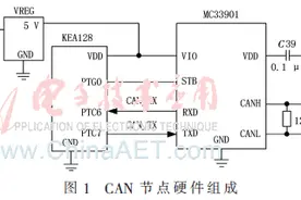 基于CAN的数据无损代码更新方法设计与应用图片