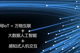 中国领军物联网发展，联通试点NB图片