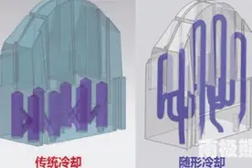 3D打印实现模具随形冷却图片