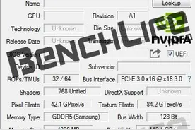 GTX 1050采用GP107核心，规格与GTX 950相近图片