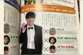 160904 防弹少年团对内序列关系整理 彼此眼中的角色担当图片