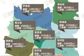 政务区房价真这么便宜？不是“6字头”就是“7字头”？图片