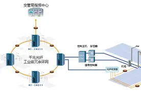 “电子警察”的抓拍原理，如何才能躲避被抓拍呢？图片