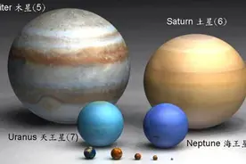 地球原来才这么大？终于知道宇宙的恐怖了！图片