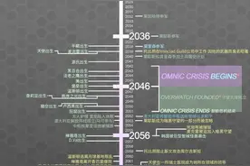 守望先锋真的只是游戏么 你是否真的是在拯救世界呢图片