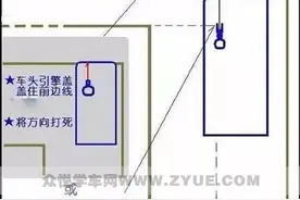 形象直观的直角转弯技巧，简单易懂！图片
