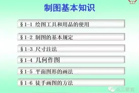 108页PPT，全面掌握机械制图基本知识图片