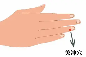 每天捏捏手指 就知道你的身体有没有问题！图片