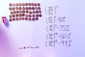 骰子之间有也数学规律，投出大的概率是可以计算出来的