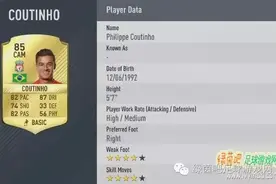 FIFA17 英超评分排名前20的球员名单图片