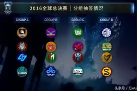 LOLS6小组抽签揭晓 结果与S5情况颇为相似（一）A B组图片