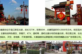 西安部分酒吧调研分析图片