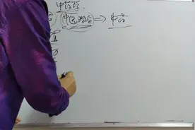 ⑤聊聊中药学概念