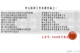 Excel基础操作之单元格和工作表操作篇之一图片