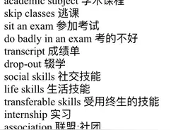 雅思口语话题词汇分享之教育类图片