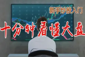 5分钟 最简单的BOLL指标 分时战法抓股视频封面