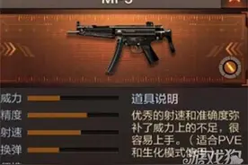 CF手游急速之王MP5 平民逆袭首选武器图片