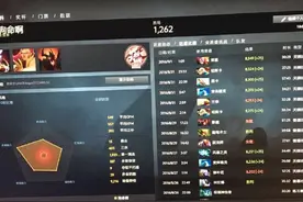 DOTA2原FTD丑鬼确认加盟VG 新VG阵容成疑图片