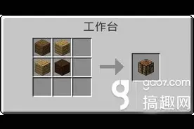 我的世界工作台怎么获得 工作台获得途径图片