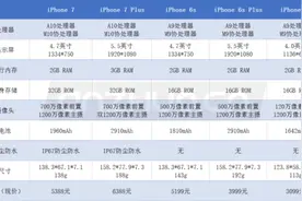 长江后浪推前浪：iPhone 7系列VS iPhone 6S全面对比图片