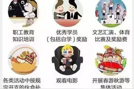 中秋国庆将至，国家规定的这些职工正常福利可以有！图片