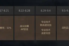 喜迎艾因拉赫开放 缤纷活动奉上！图片