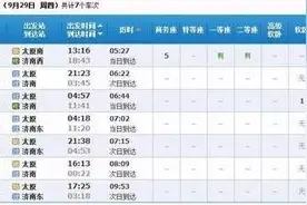 太原去济南和上海坐高铁？你到底是咋想的？对铁路一定是真爱（山西人出行必备）图片