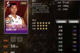 围观NBA官方授权篮球网游NBA2Konline的奇葩数据图片