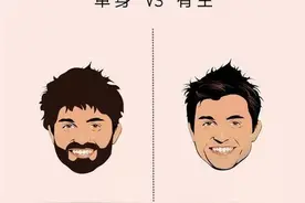 为什么男生总想要找个女朋友？图片