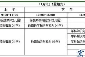 教师资格证考试科目及内容有哪些图片