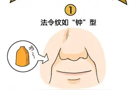3种绝世好男人，面相特征大揭秘！图片