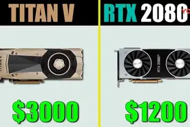 万元显卡谁更牛 RTX2080Ti和TITAN V游戏性能对比，结果看看就好视频封面