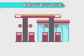 德国汽油和中国汽油的差别视频封面