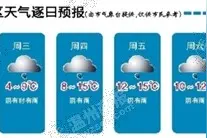 -10.7℃！文成朱雅昨现温州最低温 今明两天会更冷图片