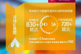 吉祥航空明年成为星空联盟“优连伙伴”图片