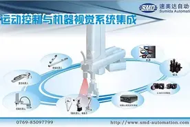 高工机器人·国产本体专题新时达：电梯巨头开启智能制造新征程图片