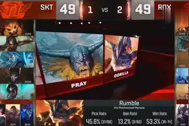 SKT vs ROX第四局全场集锦 笨鸡第一打野？视频封面