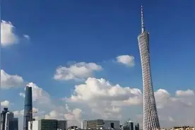 广州最新富豪榜出炉 人数最多的还是地产图片