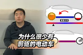 为什么很少有前驱的电动车视频封面