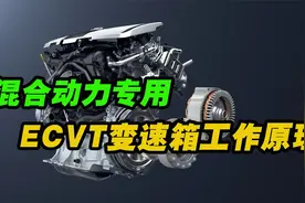 混动专用ECVT变速箱工作原理视频封面