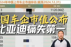 中国车企市值排名公布，比亚迪痛失第一，榜首居然是它视频封面