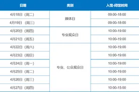 第20届上海国际车展展位图来了，请收藏！图片